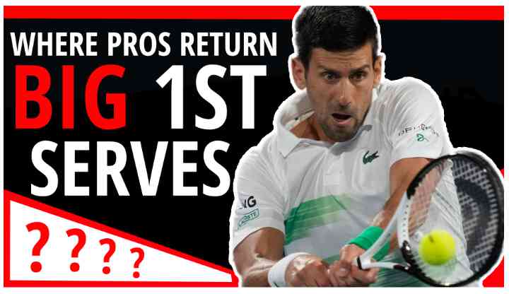 Where ATP Pros Return 1ST Serves | Novak Djokovic Analysis